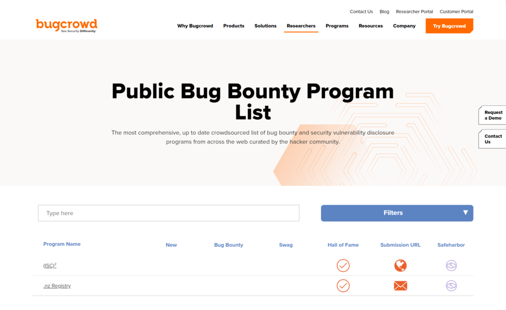 bugcrowd public bug bounty program list